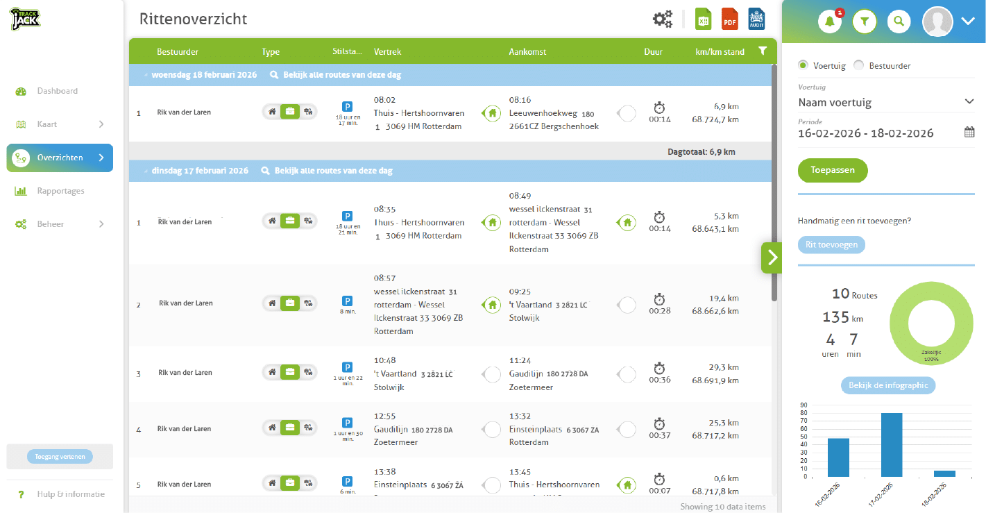 TrackJack online portaal