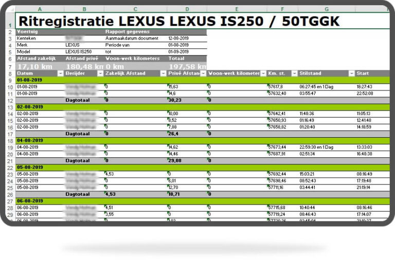 Voorbeeld kilometerregistratie Belastingdienst in Excel - TrackJack. Ga naar Download het lege Excel-formulier