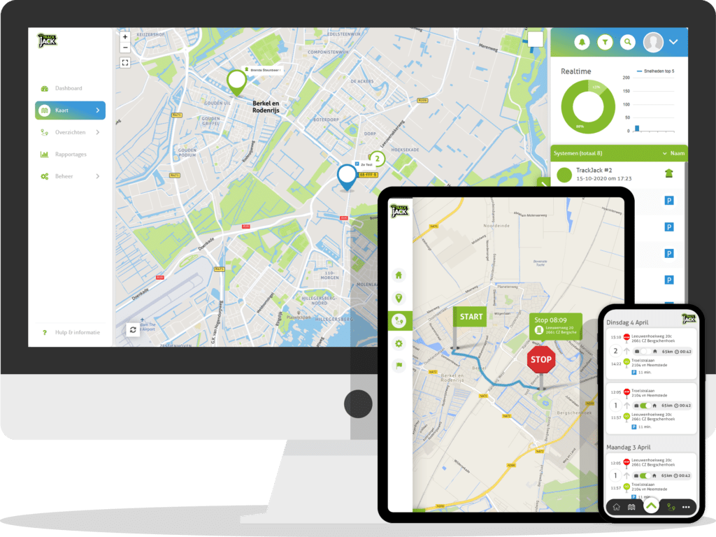 Camper tracker GPS