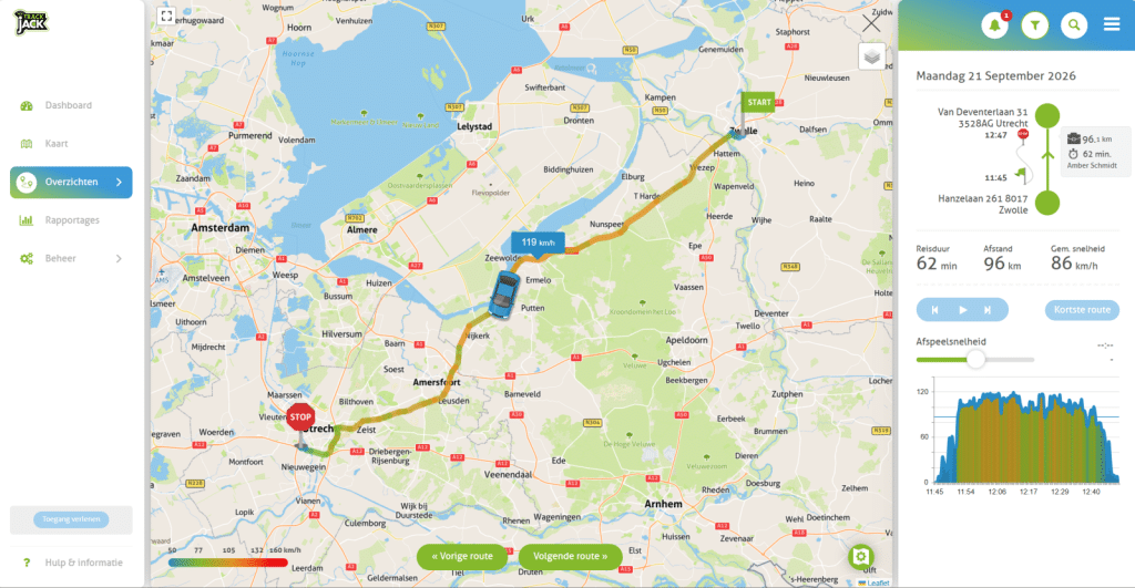 Ritdetail in het TrackJack-portaal met de gereden route op de kaart, tijden en snelheidsgrafiek