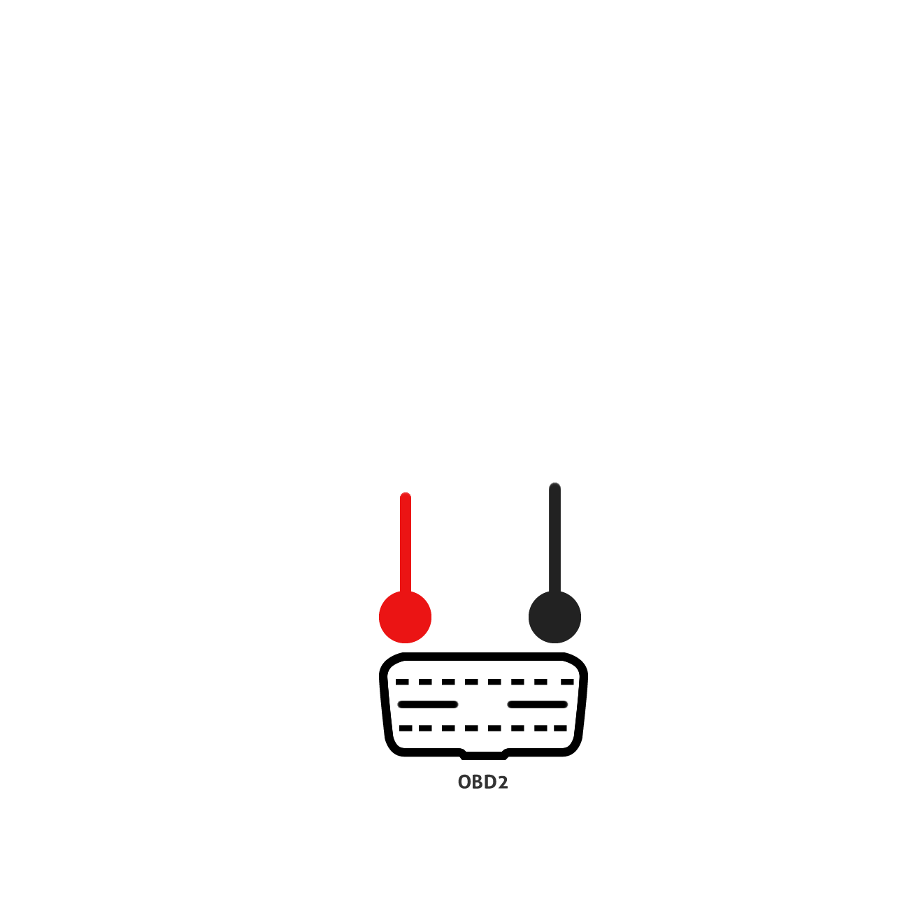 OBD2