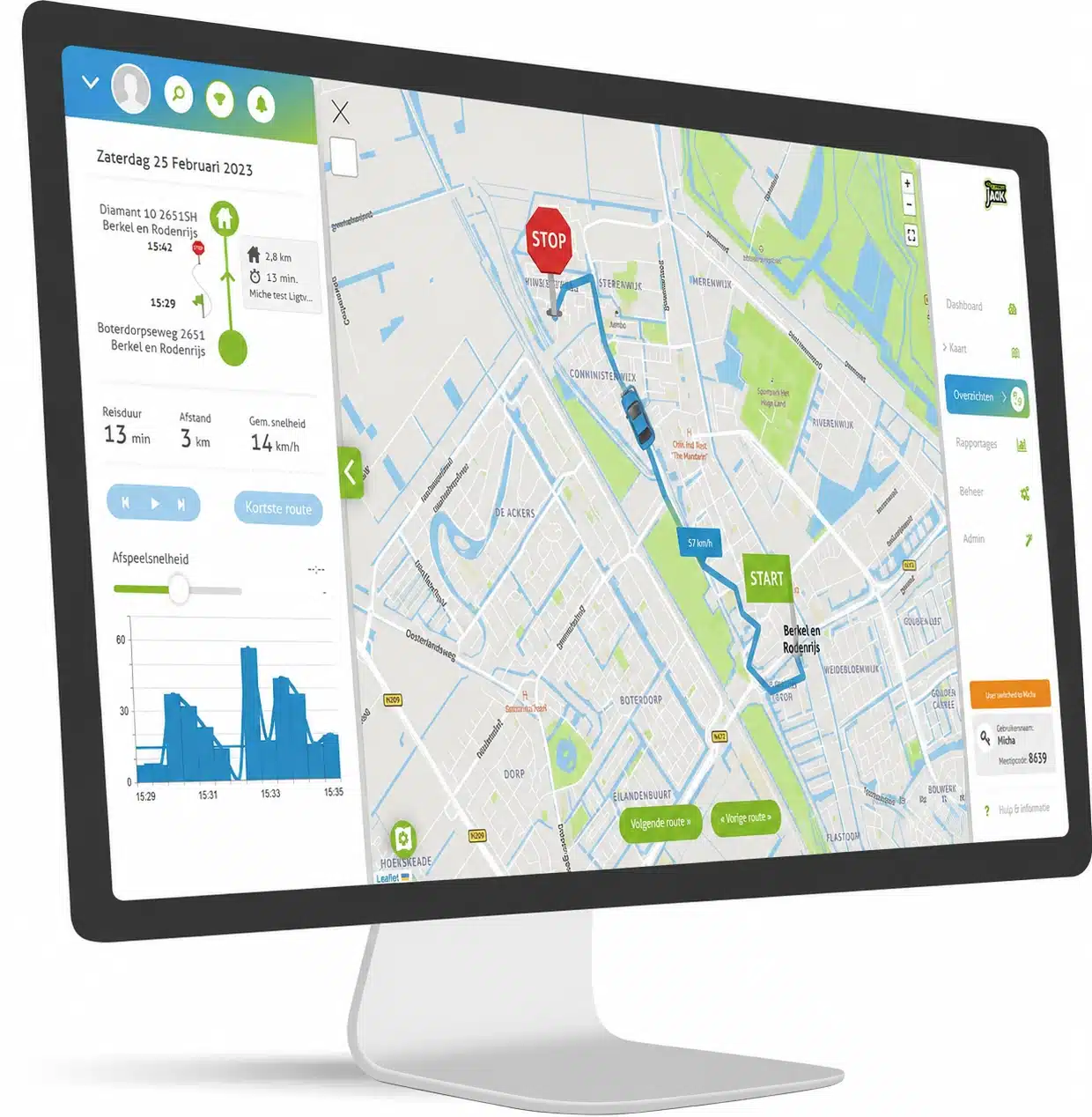 Kilometerregistratie belastingdienst - trackjack