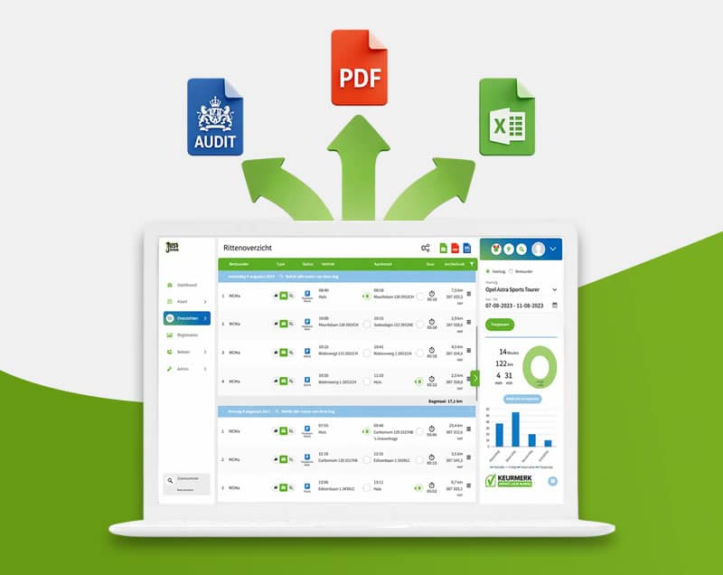 Rittenregistratie Excel, PDF, Auditfile - Spotter