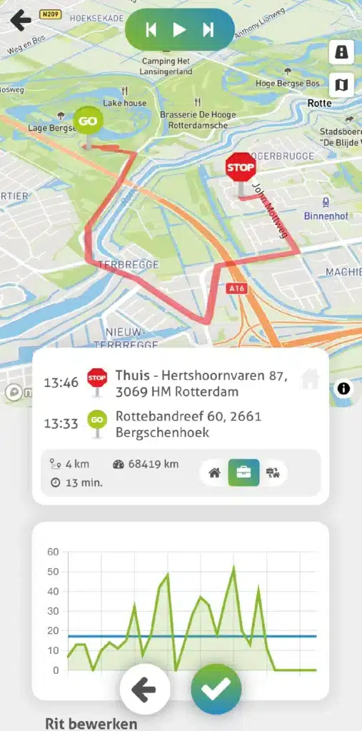Ritdetail in de TrackJack app: de gereden route op de kaart met adressen, afstand, duur en kilometerstand. Ga naar Bekijk de TrackJack app